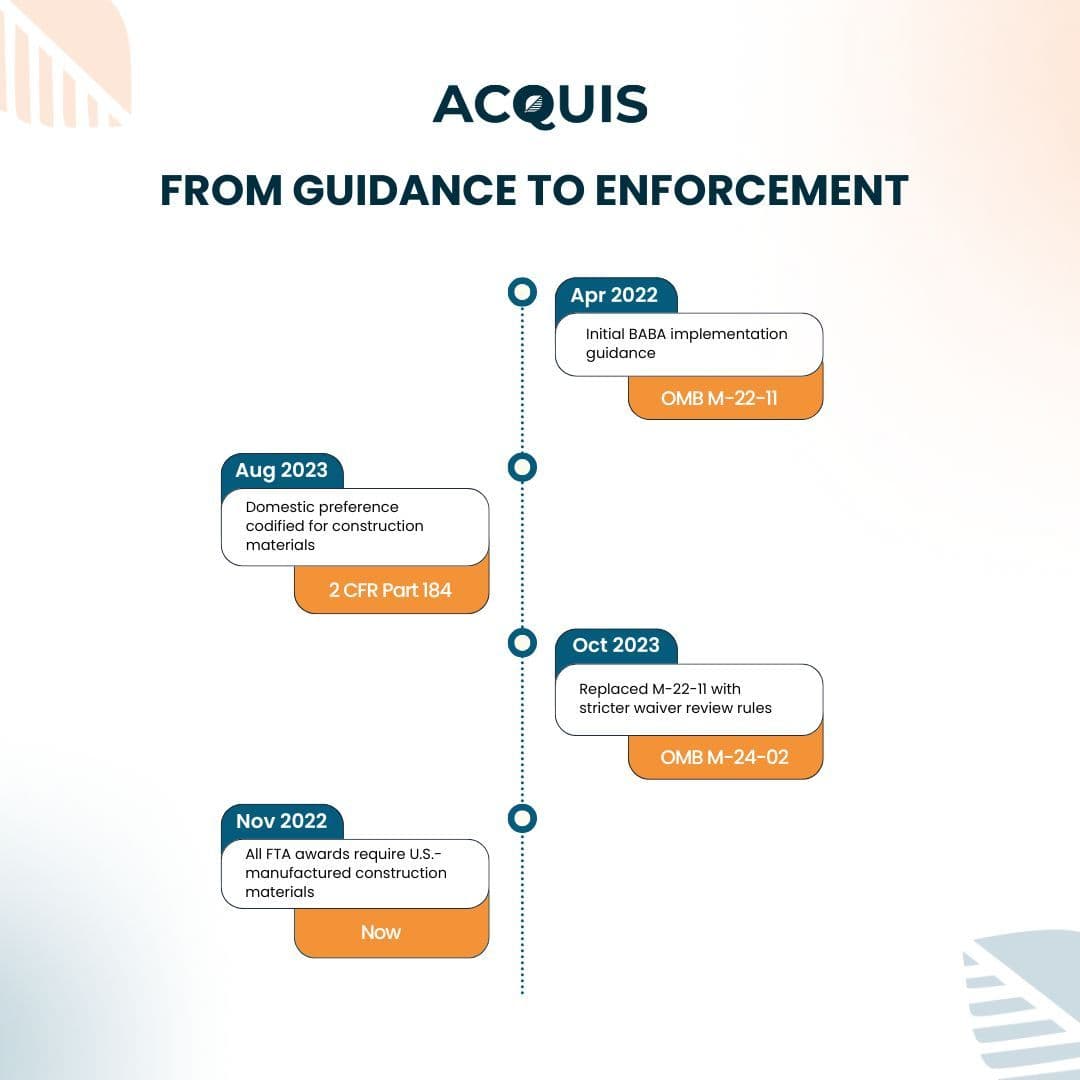 From Guidance to Enforcement final.jpg