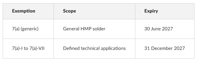 RoHS exemption series 7.PNG