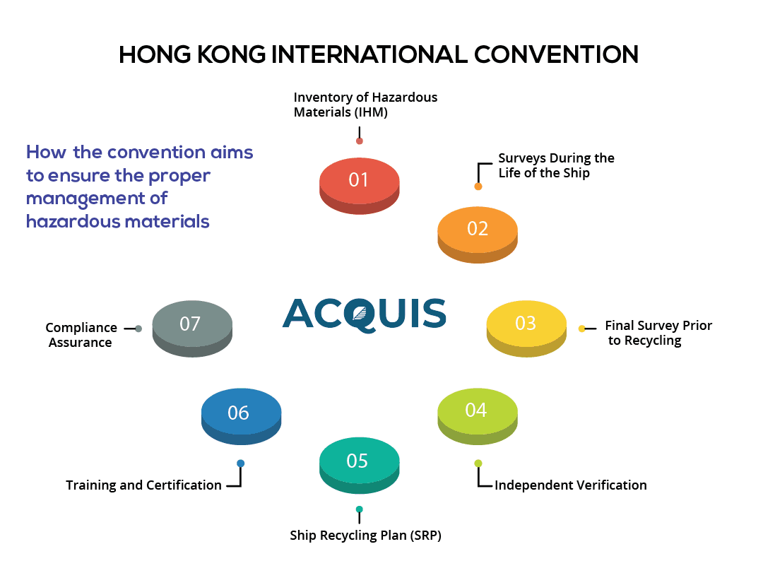 hong kong internationla convention .png
