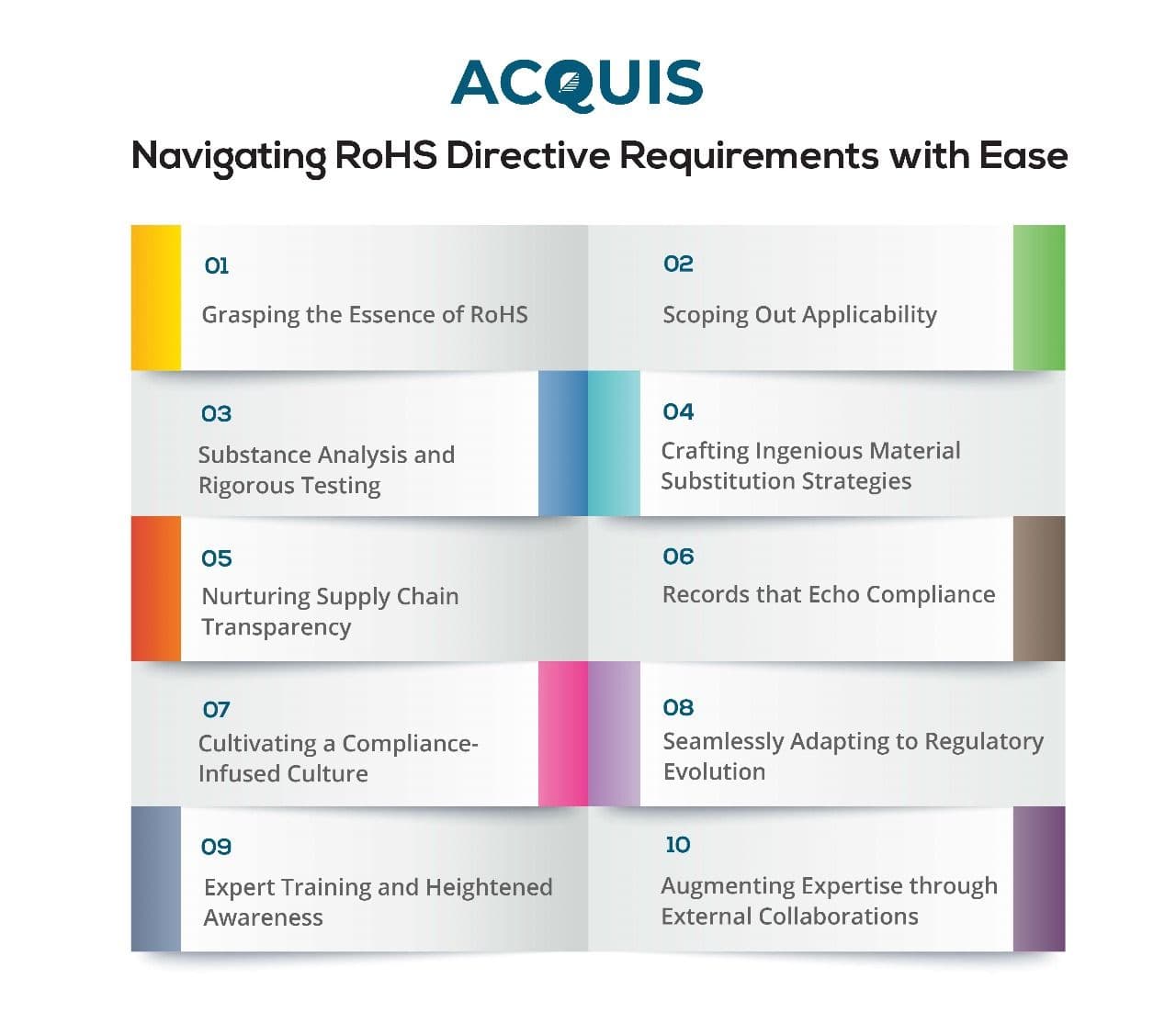 navigating rohs directive requirements.jpg