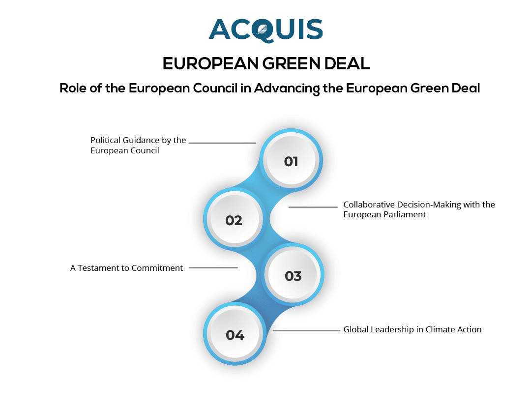 role of European green deal-01.png